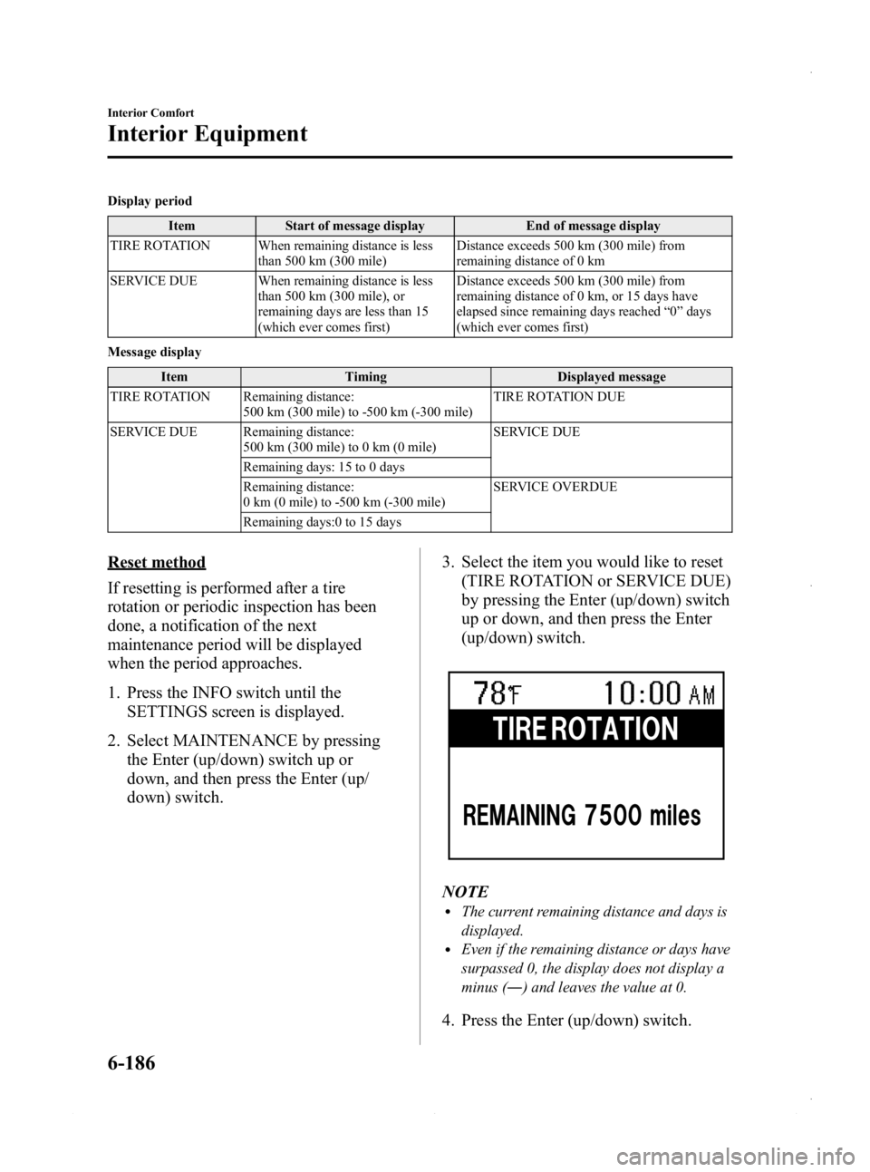 MAZDA MODEL 3 5-DOOR 2013 Owners Manual Black plate (426,1)
Display periodItem Start of message display End of message display
TIRE ROTATION When remaining distance is less than 500 km (300 mile) Distance exceeds 500 km (300 mile) from
rema MAZDA MODEL 3 5-DOOR 2013 Owners Manual Black plate (426,1)
Display periodItem Start of message display End of message display
TIRE ROTATION When remaining distance is less than 500 km (300 mile) Distance exceeds 500 km (300 mile) from
rema