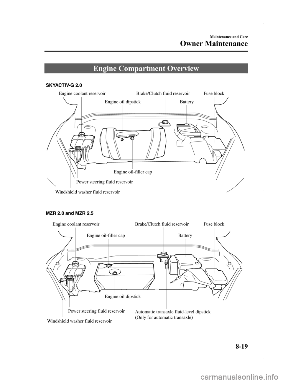 MAZDA MODEL 3 4-DOOR 2013 Owners Manual Black plate (483,1)
Engine Compartment Overview
Power steering fluid reservoir
Windshield washer fluid reservoir
Power steering fluid reservoir
Windshield washer fluid reservoir
Engine coolant reservo MAZDA MODEL 3 4-DOOR 2013 Owners Manual Black plate (483,1)
Engine Compartment Overview
Power steering fluid reservoir
Windshield washer fluid reservoir
Power steering fluid reservoir
Windshield washer fluid reservoir
Engine coolant reservo