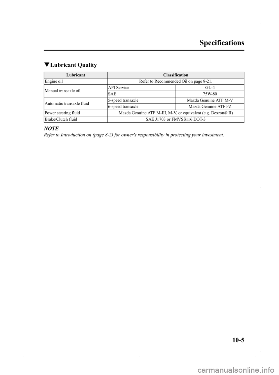 MAZDA MODEL 3 4-DOOR 2013 Owners Manual Black plate (589,1)
qLubricant Quality
Lubricant Classification
Engine oil Refer to Recommended Oil on page 8-21.
Manual transaxle oil API Service
GL-4
SAE 75W-80
Automatic transaxle fluid 5-speed tra MAZDA MODEL 3 4-DOOR 2013 Owners Manual Black plate (589,1)
qLubricant Quality
Lubricant Classification
Engine oil Refer to Recommended Oil on page 8-21.
Manual transaxle oil API Service
GL-4
SAE 75W-80
Automatic transaxle fluid 5-speed tra