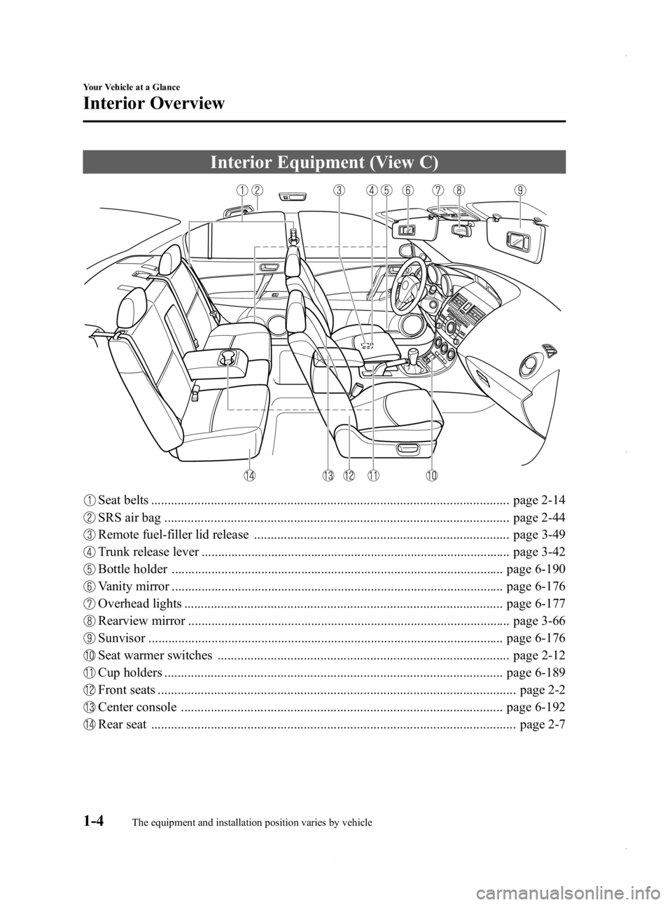 MAZDA MODEL 3 4-DOOR 2013  Owners Manual Black plate (10,1)
Interior Equipment (View C)
Seat belts ............................................................................................................ page 2-14
SRS air bag ...........