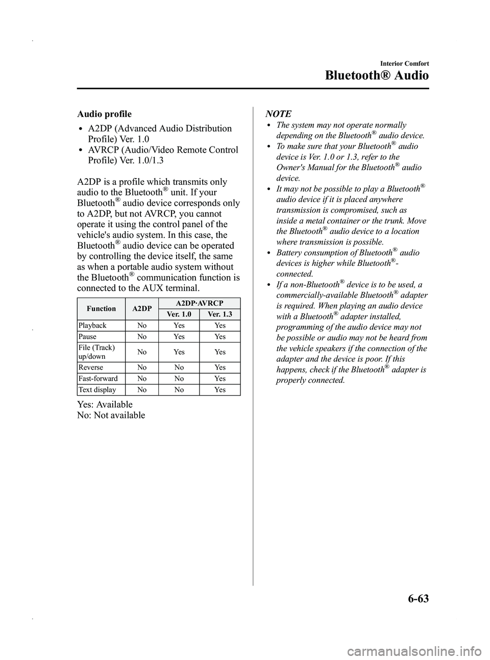 MAZDA MODEL 5 2013 Owners Manual Black plate (255,1)
Audio profile
lA2DP (Advanced Audio Distribution
Profile) Ver. 1.0
lAVRCP (Audio/Video Remote Control
Profile) Ver. 1.0/1.3
A2DP is a profile which transmits only
audio to the Blue MAZDA MODEL 5 2013 Owners Manual Black plate (255,1)
Audio profile
lA2DP (Advanced Audio Distribution
Profile) Ver. 1.0
lAVRCP (Audio/Video Remote Control
Profile) Ver. 1.0/1.3
A2DP is a profile which transmits only
audio to the Blue