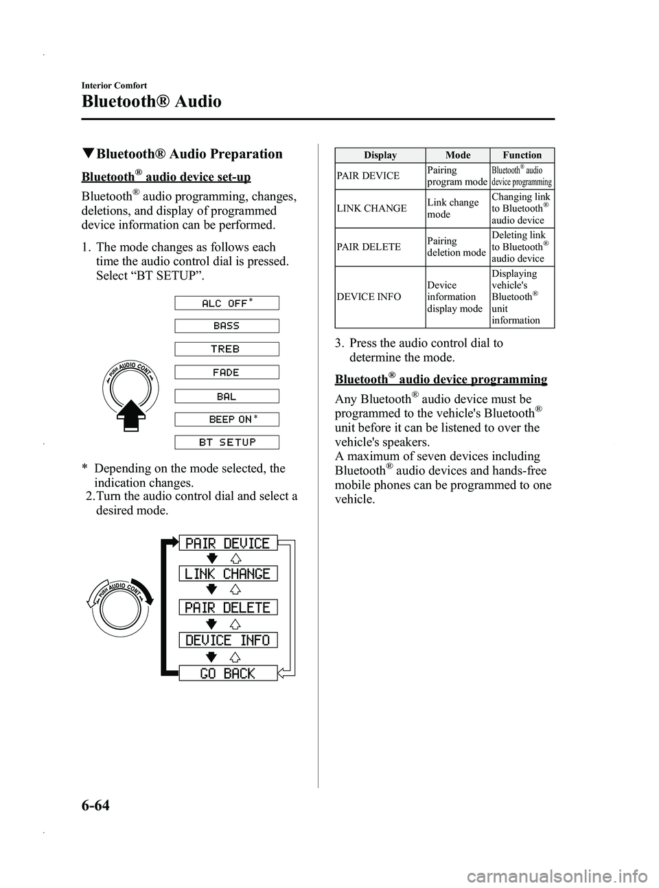 MAZDA MODEL 5 2013 Owners Manual Black plate (256,1)
qBluetooth® Audio Preparation
Bluetooth®audio device set-up
Bluetooth
®audio programming, changes,
deletions, and display of programmed
device information can be performed.
1. T MAZDA MODEL 5 2013 Owners Manual Black plate (256,1)
qBluetooth® Audio Preparation
Bluetooth®audio device set-up
Bluetooth
®audio programming, changes,
deletions, and display of programmed
device information can be performed.
1. T