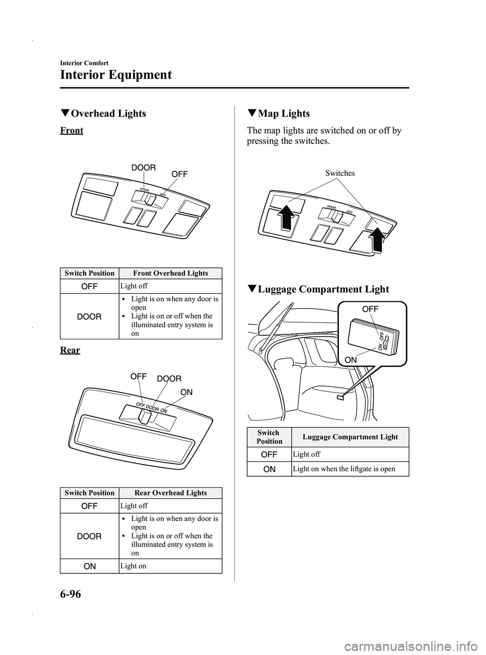 MAZDA MODEL 5 2013 Owners Manual Black plate (288,1)
qOverhead Lights
Front
Switch Position Front Overhead Lights
Light off
lLight is on when any door is
open
lLight is on or off when the
illuminated entry system is
on
Rear
Switch Po MAZDA MODEL 5 2013 Owners Manual Black plate (288,1)
qOverhead Lights
Front
Switch Position Front Overhead Lights
Light off
lLight is on when any door is
open
lLight is on or off when the
illuminated entry system is
on
Rear
Switch Po
