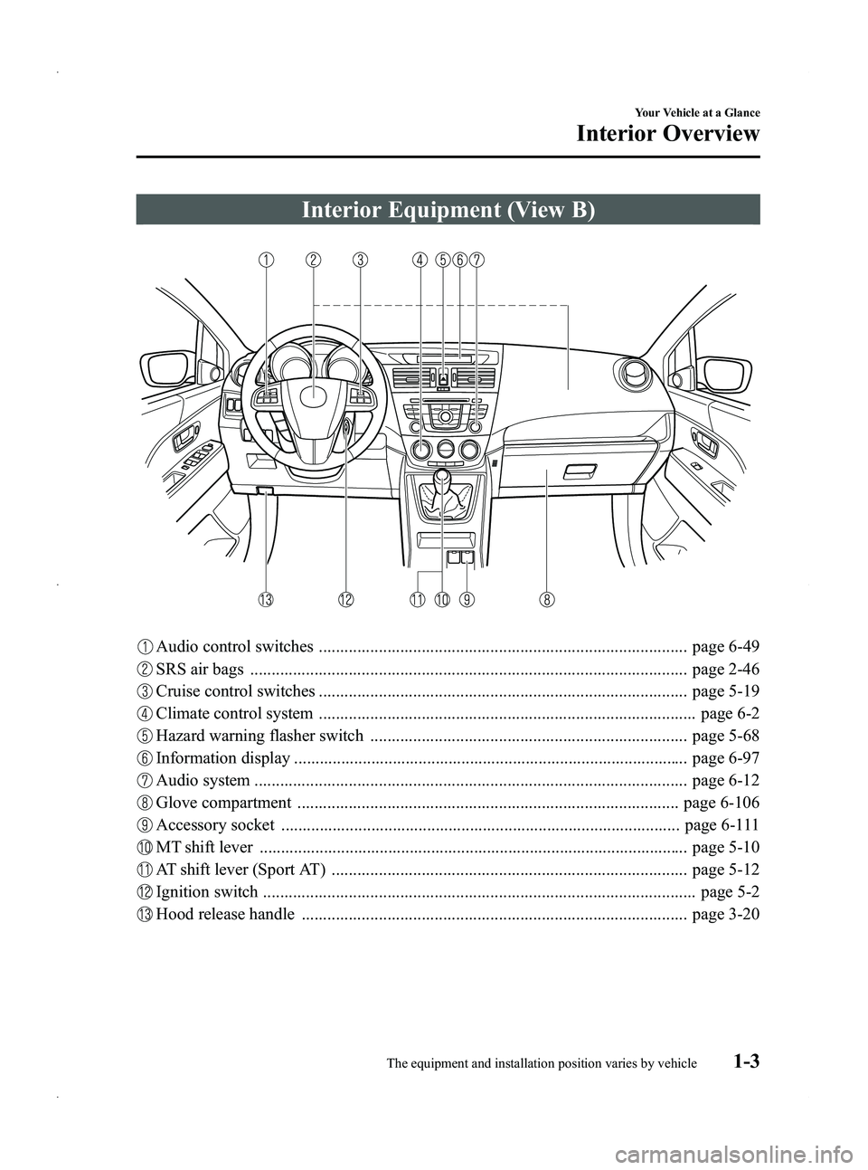 MAZDA MODEL 5 2013  Owners Manual Black plate (9,1)
Interior Equipment (View B)
Audio control switches ...................................................................................... page 6-49
SRS air bags .....................