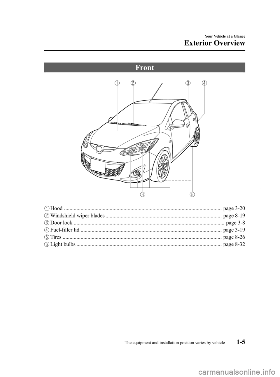 MAZDA MODEL 2 2012  Owners Manual Black plate (11,1)
Front
Hood .................................................................................................................. page 3-20
Windshield wiper blades .....................