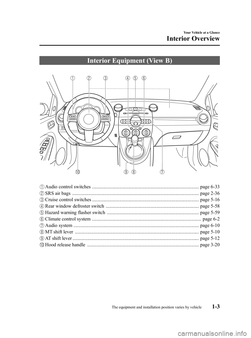 MAZDA MODEL 2 2012  Owners Manual Black plate (9,1)
Interior Equipment (View B)
Audio control switches ...................................................................................... page 6-33
SRS air bags .....................