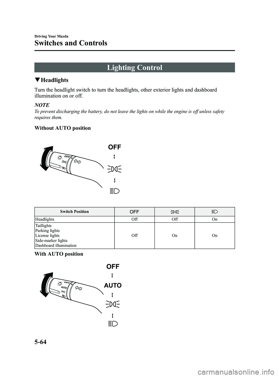 MAZDA MODEL 3 4-DOOR 2012 User Guide Black plate (228,1)
Lighting Control
qHeadlights
Turn the headlight switch to turn the headlights, other exterior lights and dashboard
illumination on or off.
NOTE
To prevent discharging the battery, MAZDA MODEL 3 4-DOOR 2012 User Guide Black plate (228,1)
Lighting Control
qHeadlights
Turn the headlight switch to turn the headlights, other exterior lights and dashboard
illumination on or off.
NOTE
To prevent discharging the battery,