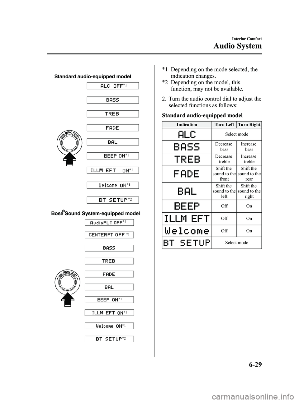 MAZDA MODEL 3 4-DOOR 2012 Owners Manual Black plate (271,1)
Standard audio-equipped model
*1*1
*1
*1
*2
Bose Sound System-equipped model
*1 *1
*1
*1
*1
*2
*1 Depending on the mode selected, the indication changes.
*2 Depending on the model, MAZDA MODEL 3 4-DOOR 2012 Owners Manual Black plate (271,1)
Standard audio-equipped model
*1*1
*1
*1
*2
Bose Sound System-equipped model
*1 *1
*1
*1
*1
*2
*1 Depending on the mode selected, the indication changes.
*2 Depending on the model,