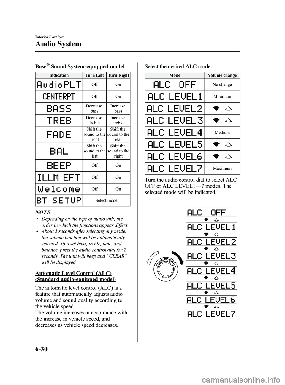 MAZDA MODEL 3 4-DOOR 2012 User Guide Black plate (272,1)
Bose®Sound System-equipped model
Indication Turn Left Turn Right
Off On
Off On
Decreasebass Increase
bass
Decreasetreble Increase
treble
Shift the
sound to the
front Shift the
sou MAZDA MODEL 3 4-DOOR 2012 User Guide Black plate (272,1)
Bose®Sound System-equipped model
Indication Turn Left Turn Right
Off On
Off On
Decreasebass Increase
bass
Decreasetreble Increase
treble
Shift the
sound to the
front Shift the
sou