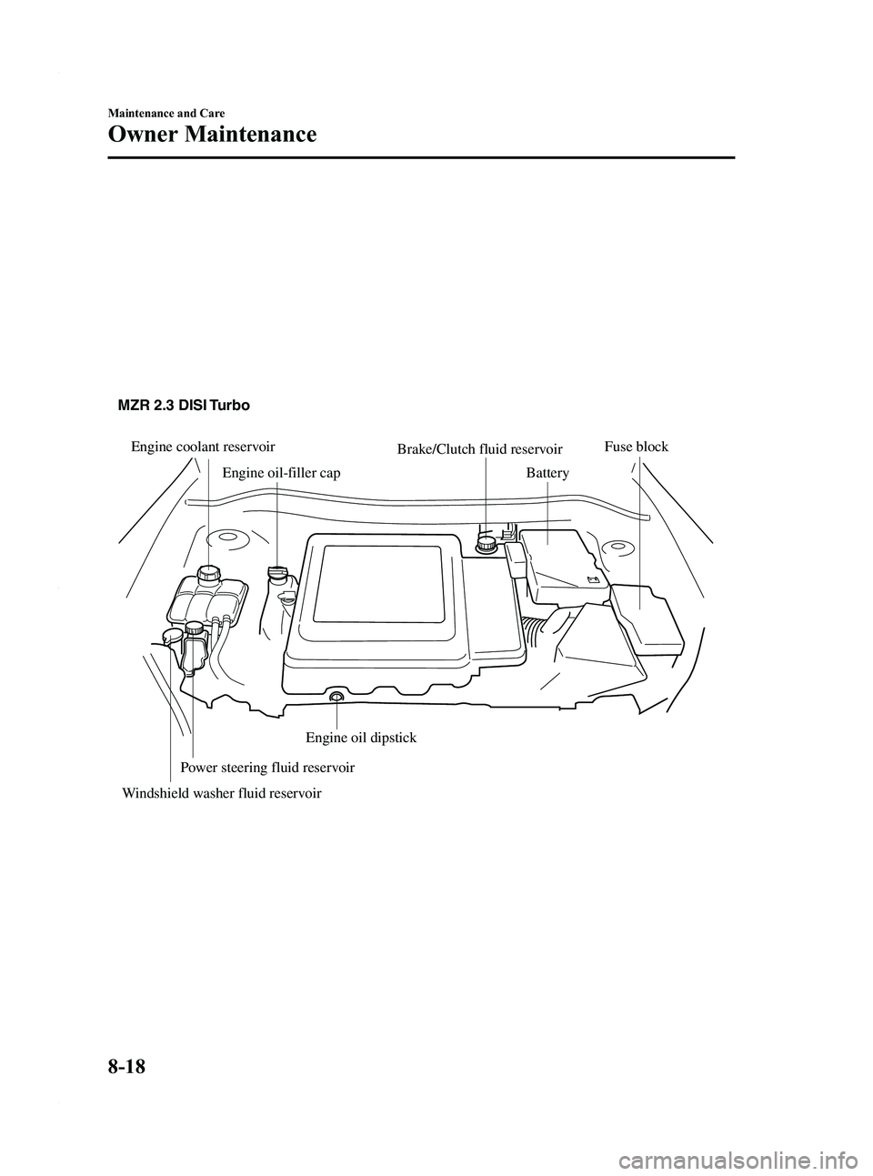 MAZDA MODEL 3 5-DOOR 2012  Owners Manual Black plate (404,1)
Power steering fluid reservoir
Windshield washer fluid reservoir
Engine coolant reservoir
Engine oil-filler capBrake/Clutch fluid reservoirBattery
Fuse block
MZR 2.3 DISI Turbo
Eng