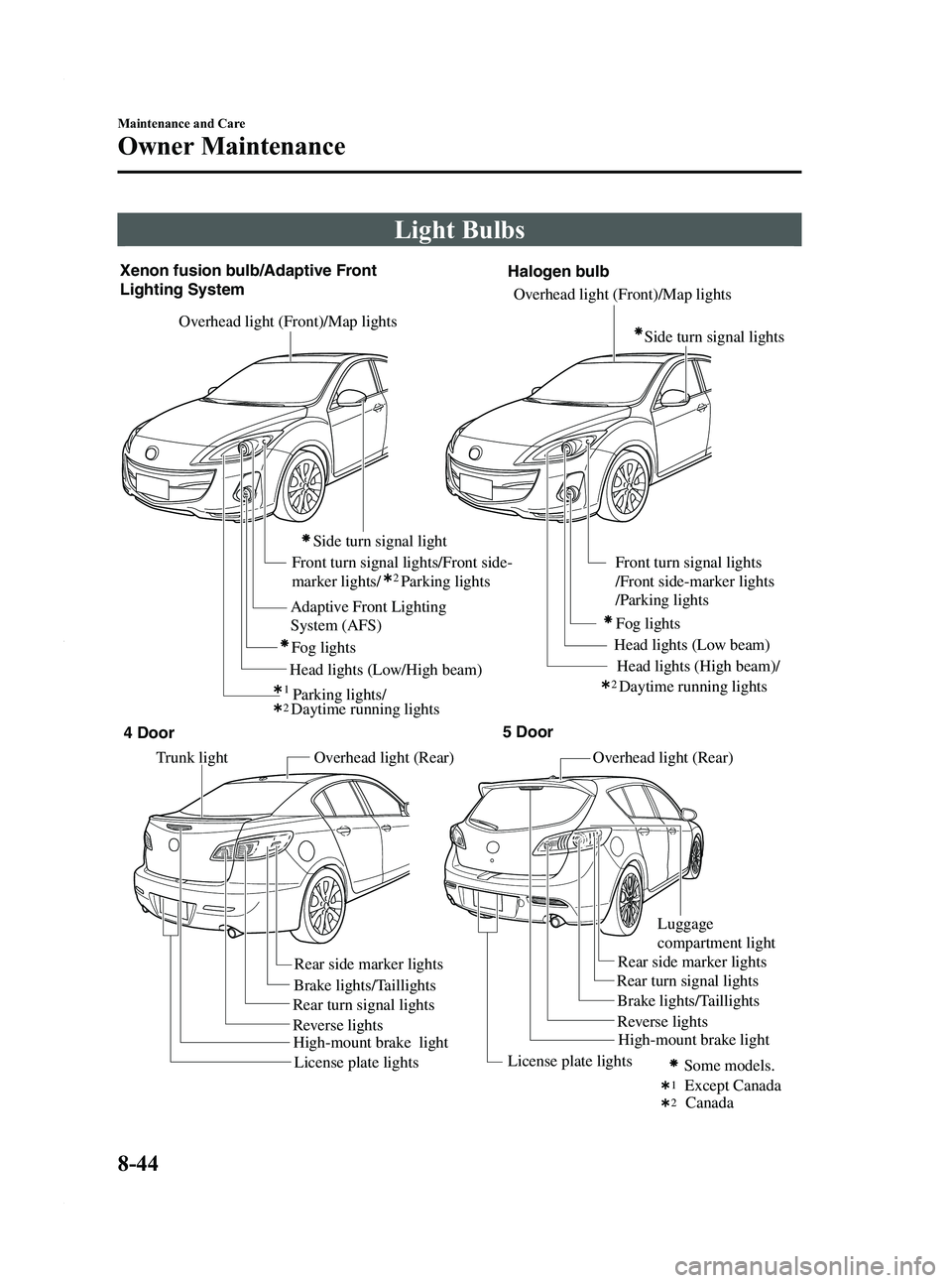 MAZDA MODEL 3 5-DOOR 2012  Owners Manual Black plate (430,1)
Light Bulbs
Overhead light (Front)/Map lightsOverhead light (Rear) Overhead light (Rear)
Front turn signal lights/Front side-
marker lights/     Parking lights
Xenon fusion bulb/Ad