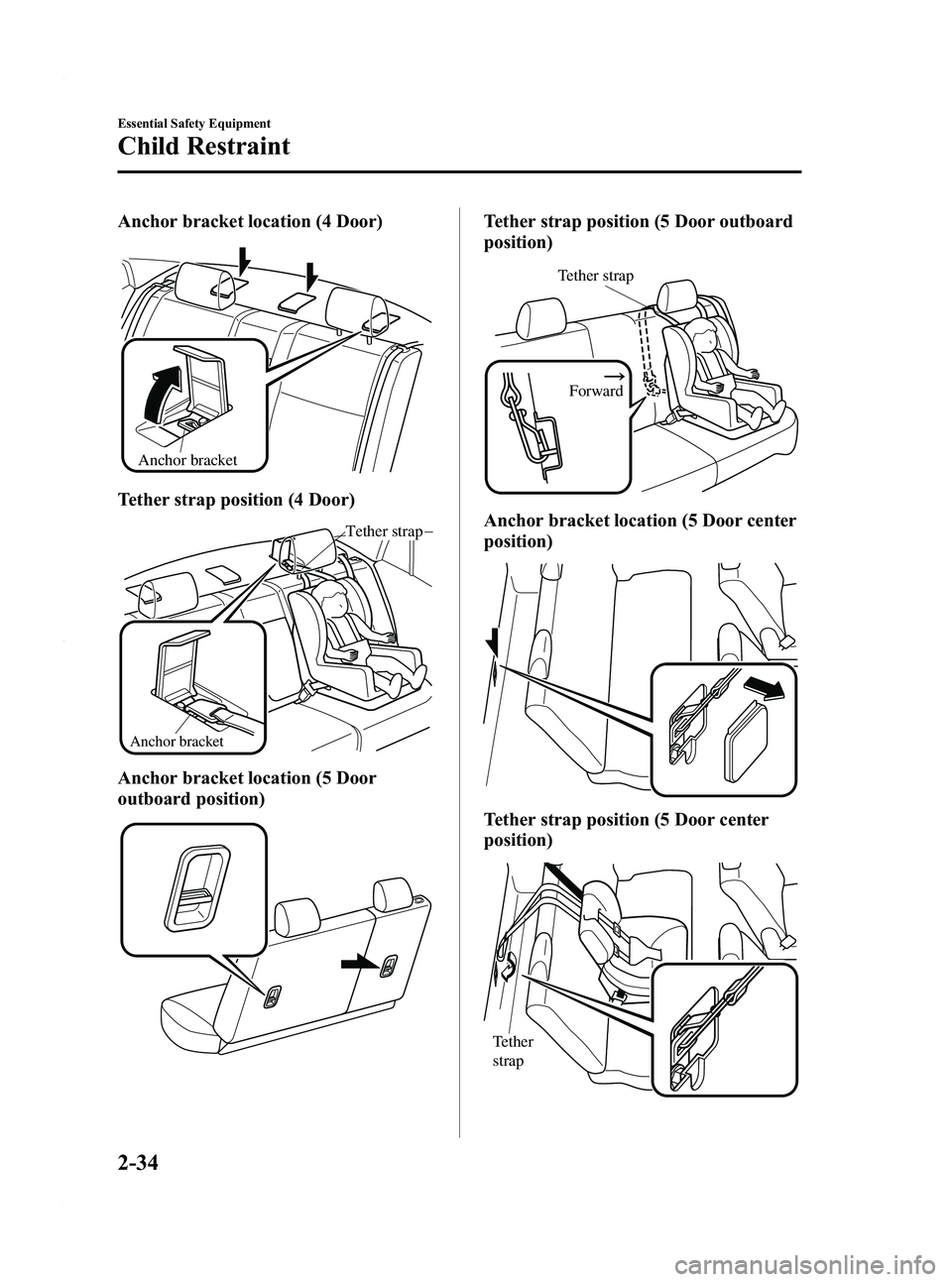 MAZDA MODEL 3 5-DOOR 2012 Service Manual Black plate (48,1)
Anchor bracket location (4 Door)
Anchor bracket
Tether strap position (4 Door)
Anchor bracket
Tether strap
Anchor bracket location (5 Door
outboard position)
Tether strap position (