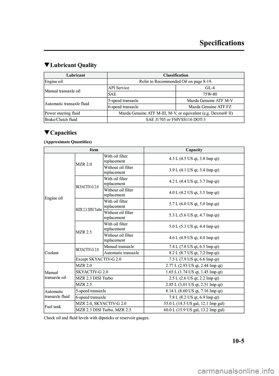 MAZDA MODEL 3 4-DOOR 2012  Owners Manual Black plate (509,1)
qLubricant Quality
Lubricant Classification
Engine oil Refer to Recommended Oil on page 8-19.
Manual transaxle oil API Service
GL-4
SAE 75W-80
Automatic transaxle fluid 5-speed tra