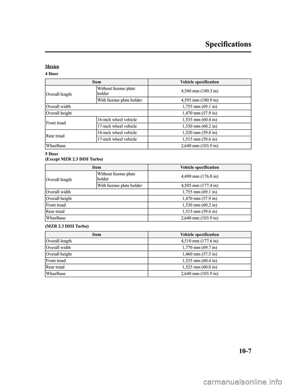 MAZDA MODEL 3 4-DOOR 2012 User Guide Black plate (511,1)
Mexico
4 DoorItem Vehicle specification
Overall length Without license plate
holder
4,580 mm (180.3 in)
With license plate holder 4,595 mm (180.9 in)
Overall width 1,755 mm (69.1 i MAZDA MODEL 3 4-DOOR 2012 User Guide Black plate (511,1)
Mexico
4 DoorItem Vehicle specification
Overall length Without license plate
holder
4,580 mm (180.3 in)
With license plate holder 4,595 mm (180.9 in)
Overall width 1,755 mm (69.1 i