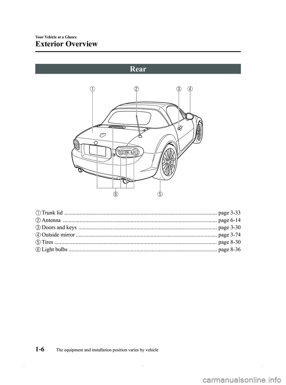 MAZDA MODEL MX-5 MIATA 2012 User Guide Black plate (12,1)
Rear
Trunk lid ............................................................................................................ page 3-33
Antenna .......................................