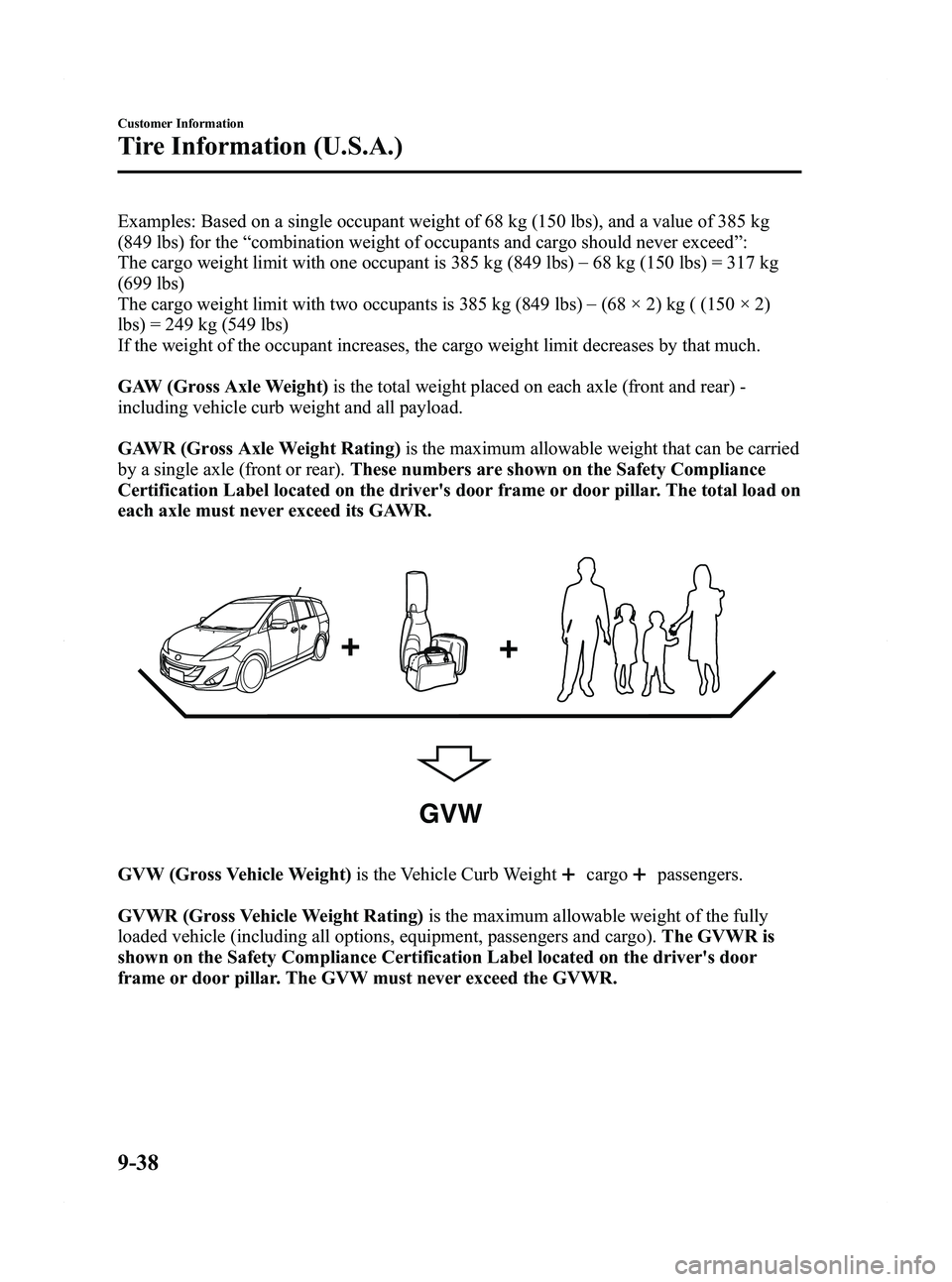 MAZDA MODEL 5 2012 Owners Manual Black plate (418,1)
Examples: Based on a single occupant weight of 68 kg (150 lbs), and a value of 385 kg
(849 lbs) for the“combination weight of occupants and cargo should never exceed ”:
The car MAZDA MODEL 5 2012 Owners Manual Black plate (418,1)
Examples: Based on a single occupant weight of 68 kg (150 lbs), and a value of 385 kg
(849 lbs) for the“combination weight of occupants and cargo should never exceed ”:
The car