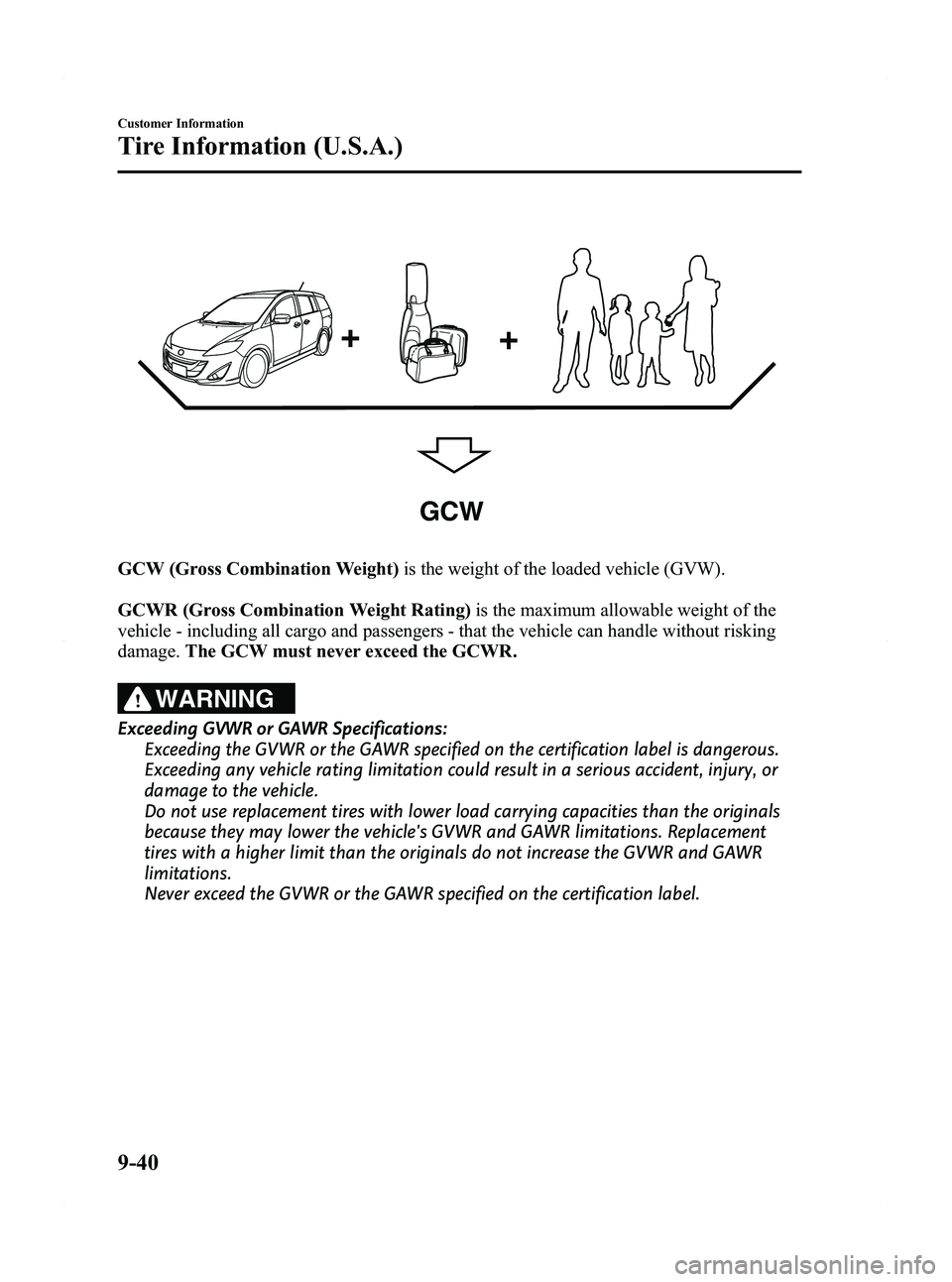 MAZDA MODEL 5 2012 Owners Manual Black plate (420,1)
GCW
GCW (Gross Combination Weight)is the weight of the loaded vehicle (GVW).
GCWR (Gross Combination Weight Rating) is the maximum allowable weight of the
vehicle - including all c MAZDA MODEL 5 2012 Owners Manual Black plate (420,1)
GCW
GCW (Gross Combination Weight)is the weight of the loaded vehicle (GVW).
GCWR (Gross Combination Weight Rating) is the maximum allowable weight of the
vehicle - including all c