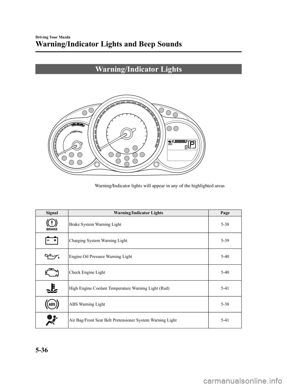 MAZDA MODEL 2 2011  Owners Manual Black plate (142,1)
Warning/Indicator Lights
Warning/Indicator lights will appear in any of the highlighted areas  
SignalWarning/Indicator Lights Page
Brake System Warning Light 5-38
Charging System 