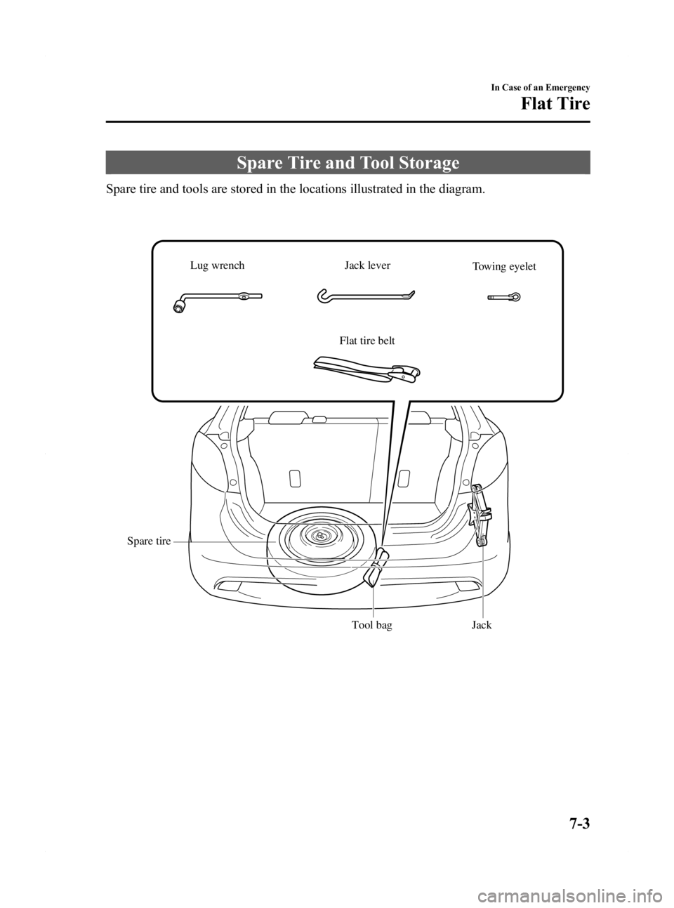 MAZDA MODEL 2 2011  Owners Manual Black plate (211,1)
Spare Tire and Tool Storage
Spare tire and tools are stored in the locations illustrated in the diagram.
Jack lever
Lug wrench
Jack
Tool bag
Spare tire Flat tire belt
Towing eyelet