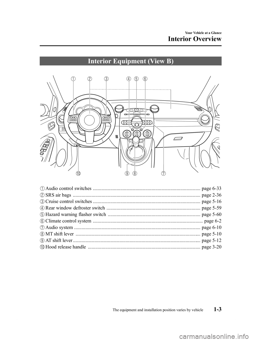 MAZDA MODEL 2 2011  Owners Manual Black plate (9,1)
Interior Equipment (View B)
Audio control switches ...................................................................................... page 6-33
SRS air bags .....................