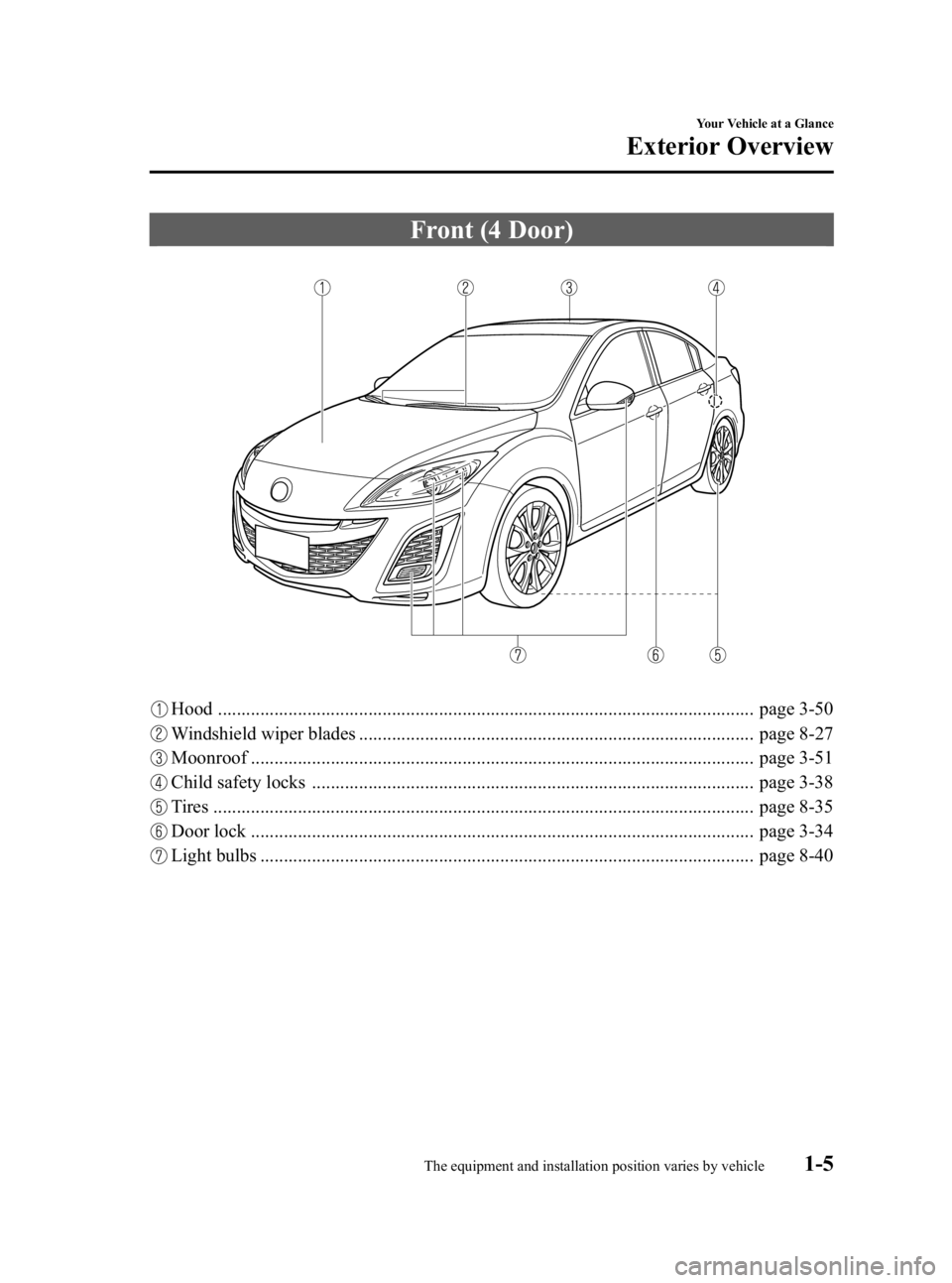 MAZDA MODEL 3 5-DOOR 2010  Owners Manual Black plate (11,1)
Front (4 Door)
Hood .................................................................................................................. page 3-50
Windshield wiper blades ............