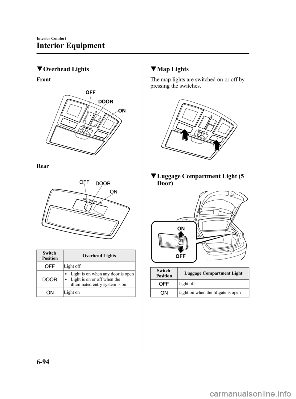 MAZDA MODEL 3 5-DOOR 2010 Owners Manual Black plate (324,1)
qOverhead Lights
Front
Rear
Switch
Position Overhead Lights
Light off
lLight is on when any door is openlLight is on or off when the
illuminated entry system is on
Light on
q
Map L MAZDA MODEL 3 5-DOOR 2010 Owners Manual Black plate (324,1)
qOverhead Lights
Front
Rear
Switch
Position Overhead Lights
Light off
lLight is on when any door is openlLight is on or off when the
illuminated entry system is on
Light on
q
Map L