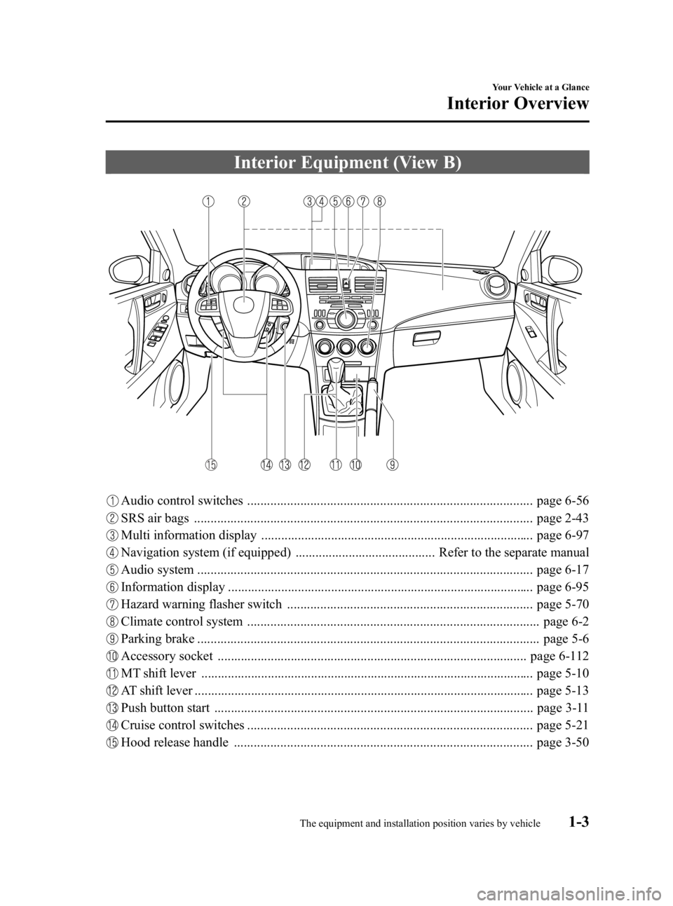 MAZDA MODEL 3 4-DOOR 2010  Owners Manual Black plate (9,1)
Interior Equipment (View B)
Audio control switches ...................................................................................... page 6-56
SRS air bags .....................