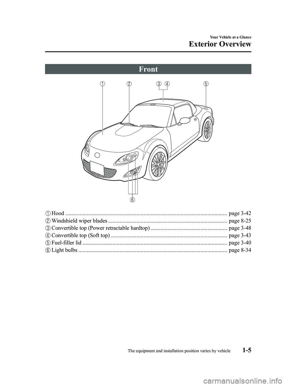 MAZDA MODEL MX-5 MIATA POWER RETRACTABLE HARDTOP 2010  Owners Manual Black plate (11,1)
Front
Hood .................................................................................................................. page 3-42
Windshield wiper blades .....................