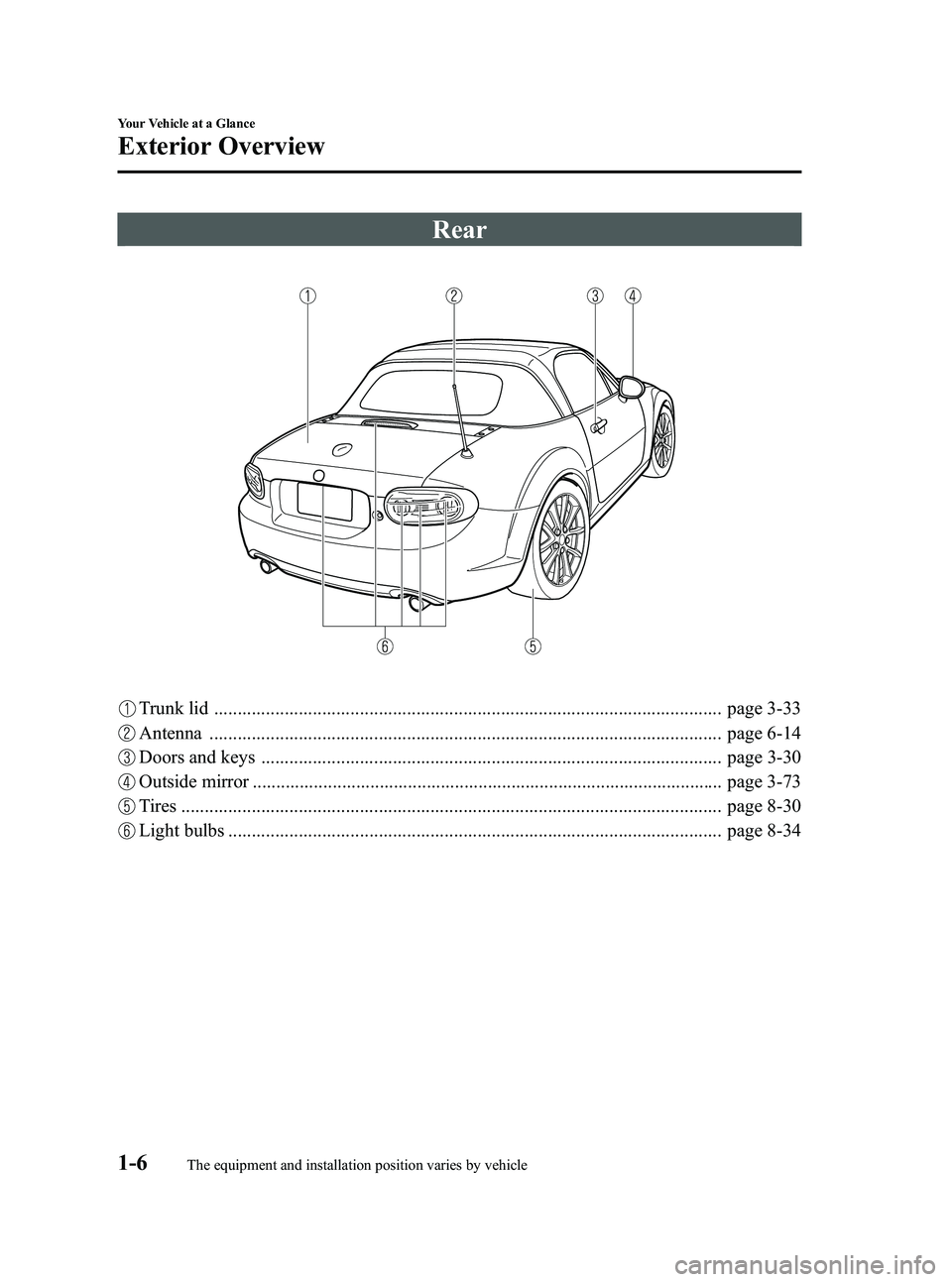 MAZDA MODEL MX-5 MIATA POWER RETRACTABLE HARDTOP 2010  Owners Manual Black plate (12,1)
Rear
Trunk lid ............................................................................................................ page 3-33
Antenna .......................................