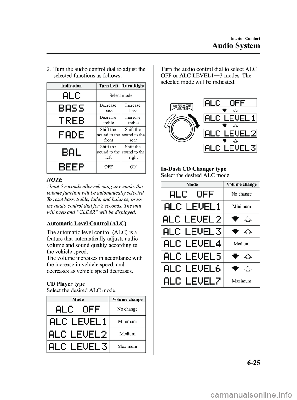 MAZDA MODEL 5 2010 Owners Manual Black plate (193,1)
2. Turn the audio control dial to adjust theselected functions as follows:
Indication Turn Left Turn Right
Select mode
Decrease
bass Increase
bass
Decreasetreble Increase
treble
Sh MAZDA MODEL 5 2010 Owners Manual Black plate (193,1)
2. Turn the audio control dial to adjust theselected functions as follows:
Indication Turn Left Turn Right
Select mode
Decrease
bass Increase
bass
Decreasetreble Increase
treble
Sh