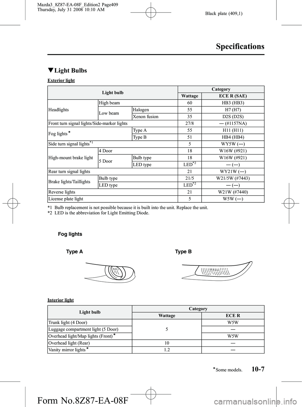 MAZDA MODEL 3 4-DOOR 2009 User Guide Black plate (409,1)
qLight Bulbs
Exterior light
Light bulb Category
Wattage ECE R (SAE)
Headlights High beam 60 HB3 (HB3)
Low beam
Halogen 55 H7 (H7)
Xenon fusion 35 D2S (D2S)
Front turn signal lights MAZDA MODEL 3 4-DOOR 2009 User Guide Black plate (409,1)
qLight Bulbs
Exterior light
Light bulb Category
Wattage ECE R (SAE)
Headlights High beam 60 HB3 (HB3)
Low beam
Halogen 55 H7 (H7)
Xenon fusion 35 D2S (D2S)
Front turn signal lights