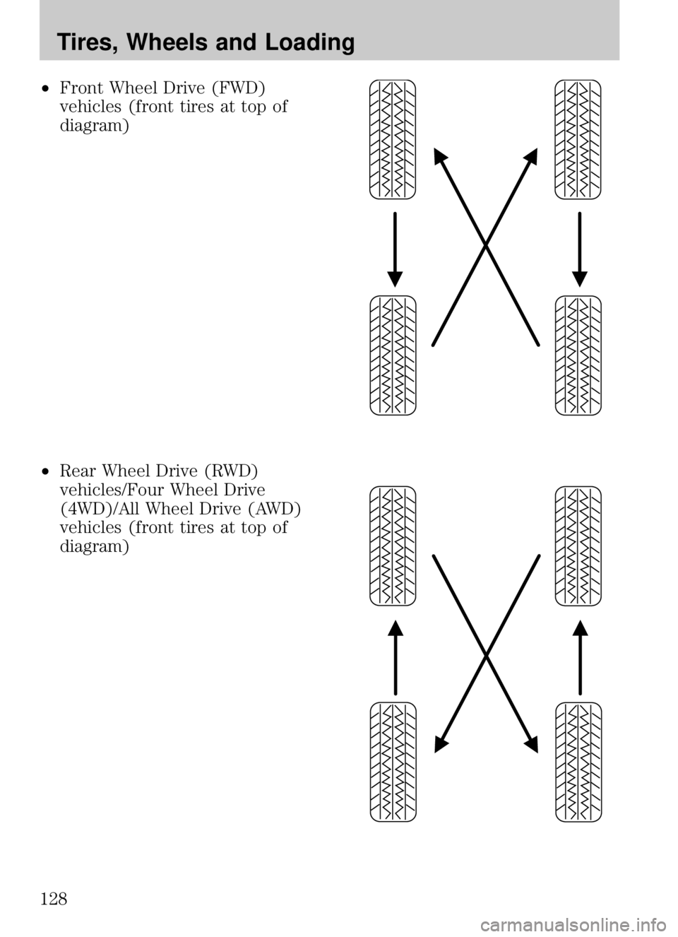 MAZDA MODEL B4000 CAB PLUS 4 TRUCK 2009  Owners Manual 