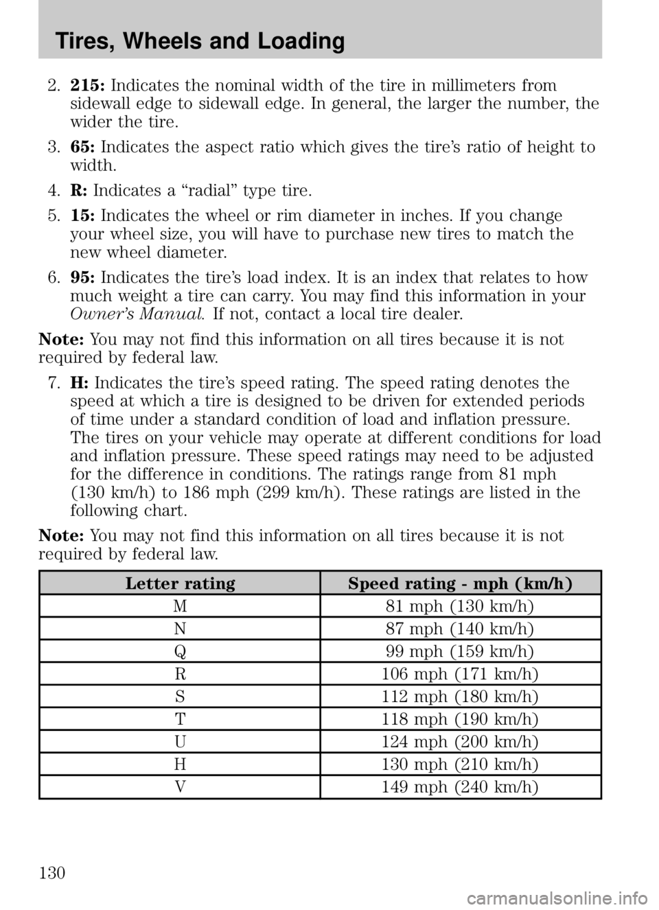 MAZDA MODEL B4000 CAB PLUS 4 TRUCK 2009  Owners Manual 2.215: Indicates the nominal width of the tire in millimeters from
sidewall edge to sidewall edge. In general, the larger the number, the
wider the tire.
3. 65: Indicates the aspect ratio which gives 