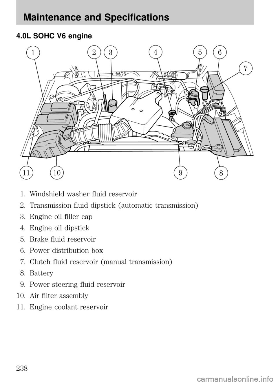 MAZDA MODEL B4000 CAB PLUS 4 TRUCK 2009  Owners Manual 