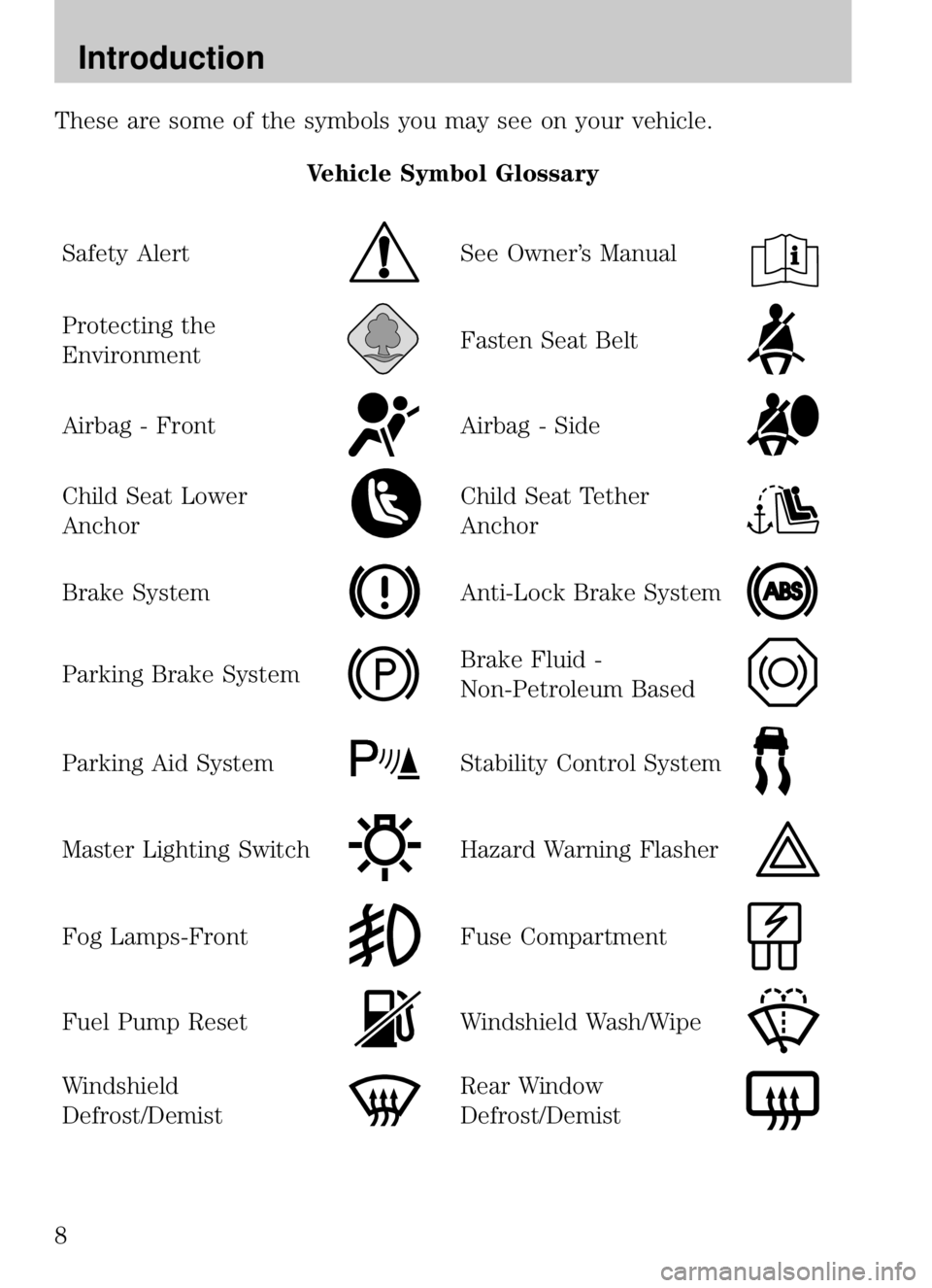 MAZDA MODEL B4000 CAB PLUS 4 TRUCK 2009  Owners Manual These are some of the symbols you may see on your vehicle.Vehicle Symbol Glossary
Safety Alert
See Owner’s Manual
Protecting the
EnvironmentFasten Seat Belt
Airbag - FrontAirbag - Side
Child Seat Lo