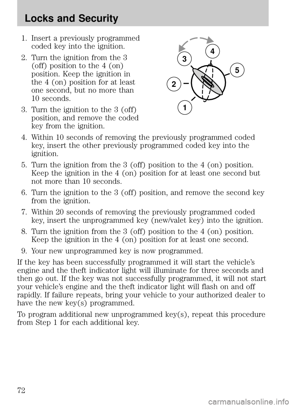 MAZDA MODEL B4000 CAB PLUS 4 TRUCK 2009 Manual PDF 