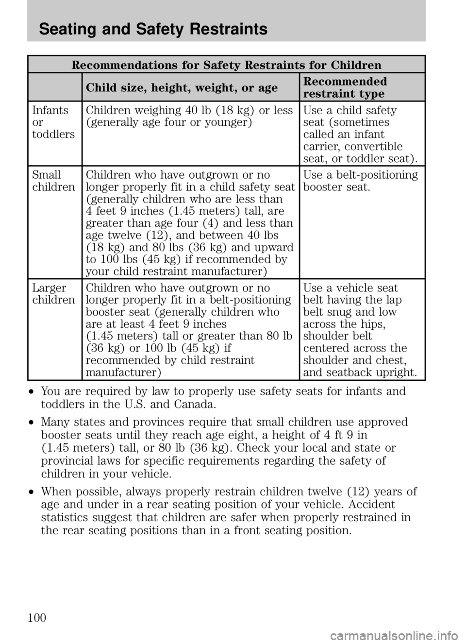 MAZDA MODEL B4000 CAB PLUS 4 TRUCK 2009  Owners Manual Recommendations for Safety Restraints for ChildrenChild size, height, weight, or age Recommended
restraint type
Infants
or
toddlers Children weighing 40 lb (18 kg) or less
(generally age four or young