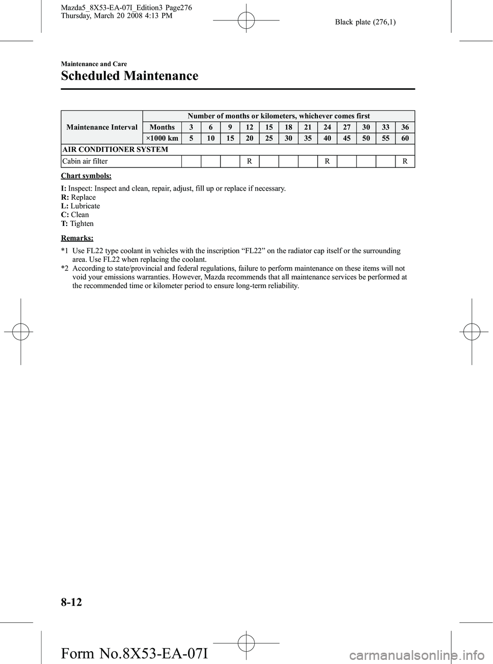 MAZDA MODEL 5 2008  Owners Manual Black plate (276,1)
Maintenance IntervalNumber of months or kilometers, whichever comes first
Months 3 6 9 12 15 18 21 24 27 30 33 36
×1000 km 5 10 15 20 25 30 35 40 45 50 55 60
AIR CONDITIONER SYSTE