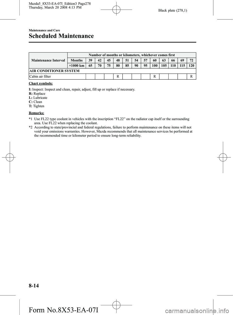 MAZDA MODEL 5 2008  Owners Manual Black plate (278,1)
Maintenance IntervalNumber of months or kilometers, whichever comes first
Months 39 42 45 48 51 54 57 60 63 66 69 72
×1000 km 65 70 75 80 85 90 95 100 105 110 115 120
AIR CONDITIO