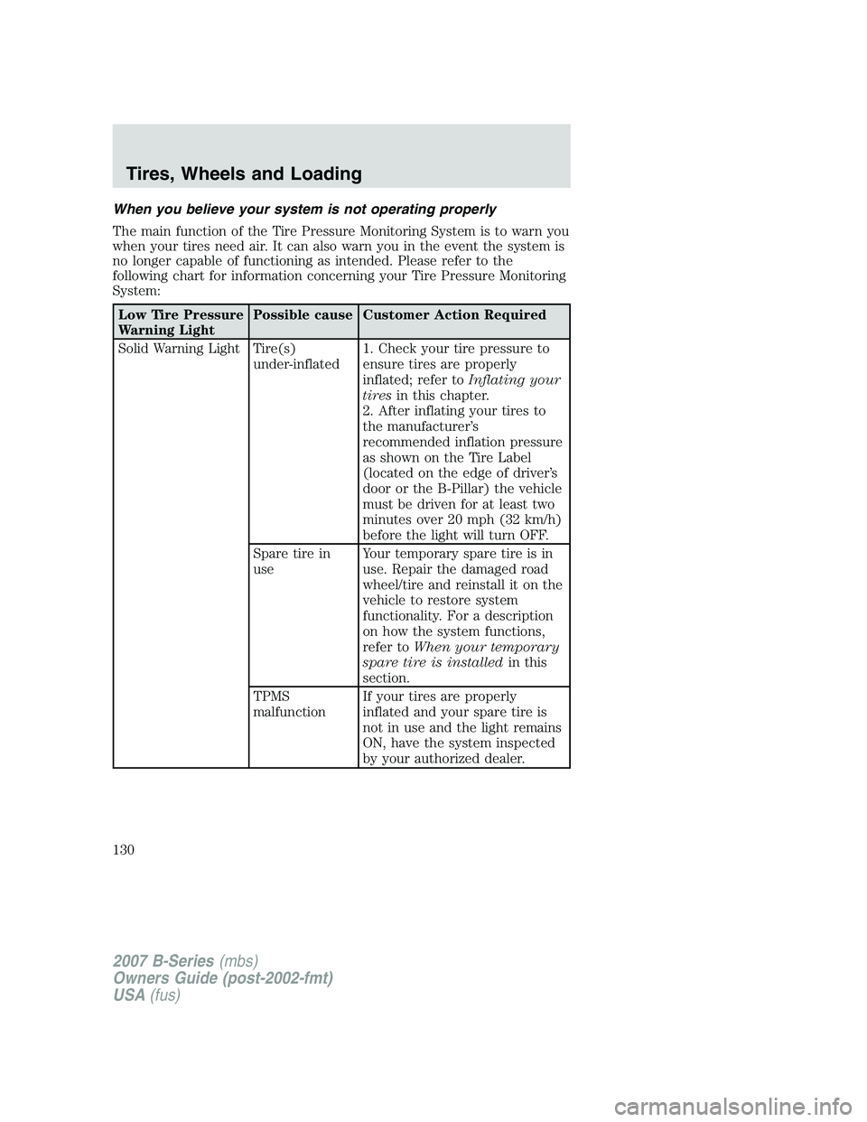 MAZDA MODEL B3000 TRUCK 2007 Owners Manual When you believe your system is not operating properly
The main function of the Tire Pressure Monitoring System is to warn you
when your tires need air. It can also warn you in the event the system is MAZDA MODEL B3000 TRUCK 2007 Owners Manual When you believe your system is not operating properly
The main function of the Tire Pressure Monitoring System is to warn you
when your tires need air. It can also warn you in the event the system is