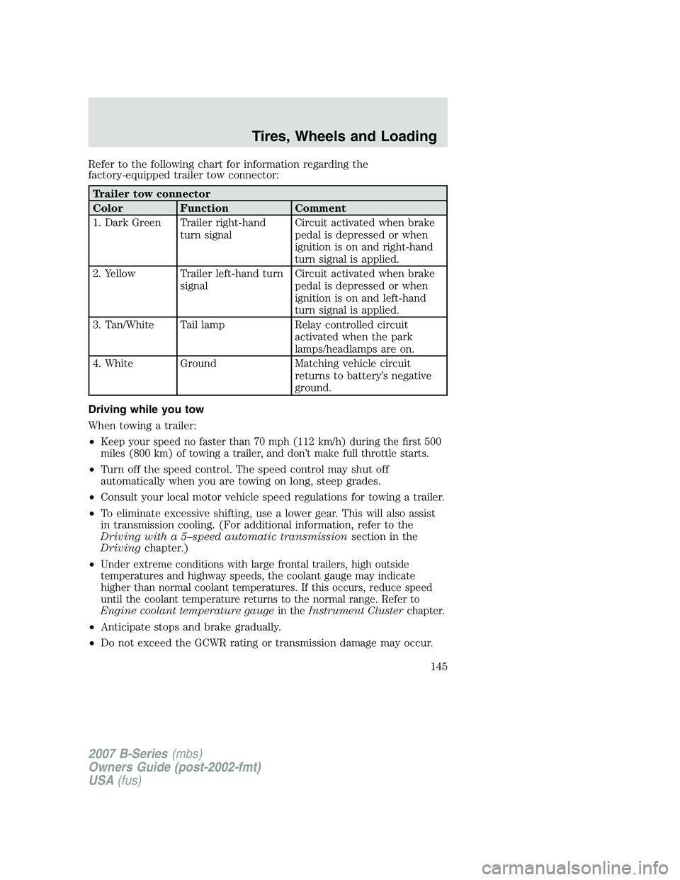 MAZDA MODEL B3000 TRUCK 2007 Owners Manual Refer to the following chart for information regarding the
factory-equipped trailer tow connector:
Trailer tow connector
ColorFunction Comment
1. Dark Green Trailer right-hand turn signal Circuit acti MAZDA MODEL B3000 TRUCK 2007 Owners Manual Refer to the following chart for information regarding the
factory-equipped trailer tow connector:
Trailer tow connector
ColorFunction Comment
1. Dark Green Trailer right-hand turn signal Circuit acti