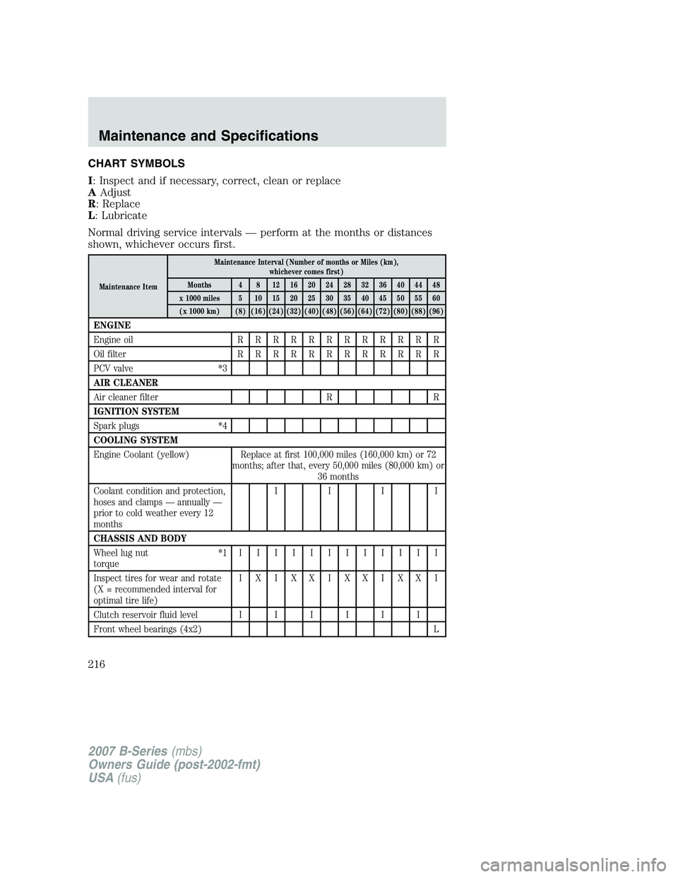 MAZDA MODEL B3000 TRUCK 2007  Owners Manual CHART SYMBOLS
I: Inspect and if necessary, correct, clean or replace
AAdjust
R: Replace
L: Lubricate
Normal driving service intervals — perform at the months or distances
shown, whichever occurs fir