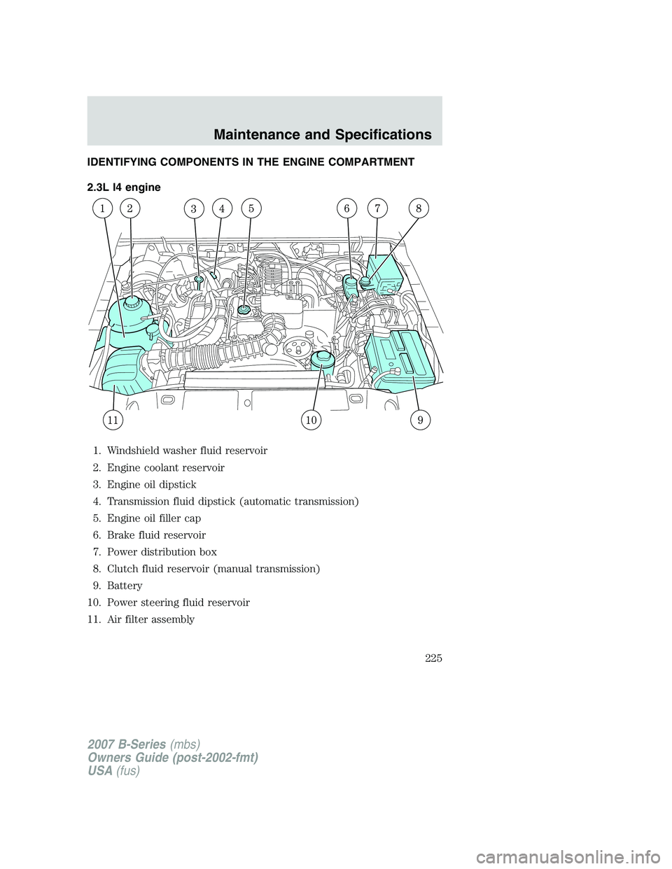 MAZDA MODEL B3000 TRUCK 2007  Owners Manual IDENTIFYING COMPONENTS IN THE ENGINE COMPARTMENT
2.3L I4 engine1. Windshield washer fluid reservoir
2. Engine coolant reservoir
3. Engine oil dipstick
4. Transmission fluid dipstick (automatic transmi