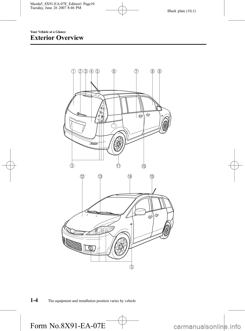 MAZDA MODEL 5 2007  Owners Manual Black plate (10,1)
1-4
Your Vehicle at a Glance
The equipment and installation position varies by vehicle
Exterior Overview
Mazda5_8X91-EA-07E_Edition1 Page10
Tuesday, June 26 2007 8:46 PM
Form No.8X9