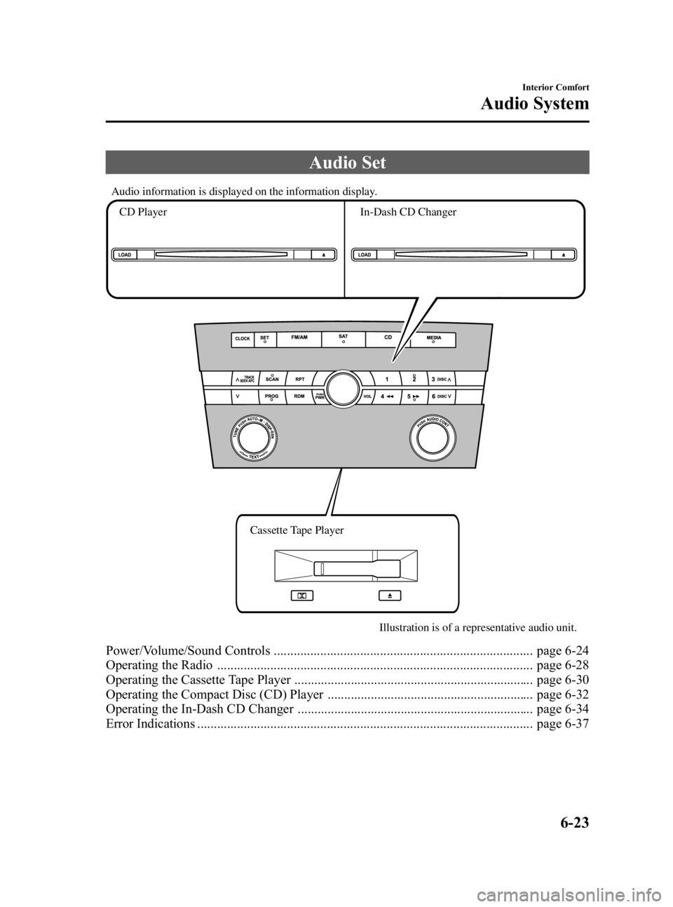 MAZDA MODEL 3 5-DOOR 2006  Owners Manual Black plate (193,1)
Audio Set
CD Player  In-Dash CD Changer
Cassette Tape Player Illustration is of a representative audio unit.
Audio information is displayed on the information display.
Power/Volume