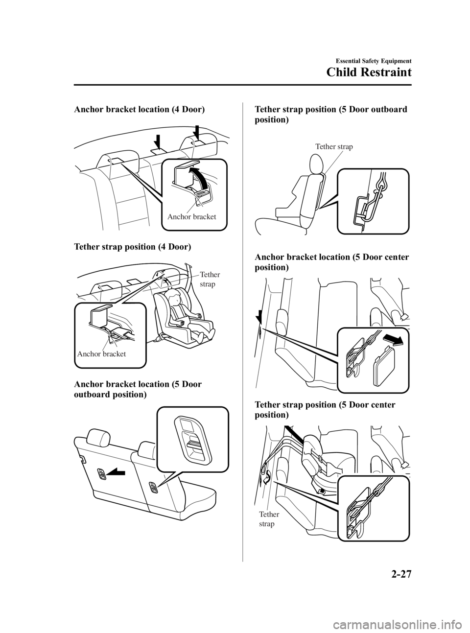 MAZDA MODEL 3 5-DOOR 2006 Service Manual Black plate (41,1)
Anchor bracket location (4 Door)
Anchor bracket
Tether strap position (4 Door)
Anchor bracketTether 
strap
Anchor bracket location (5 Door
outboard position)
Tether strap position (