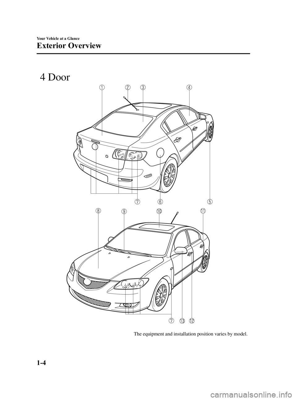 MAZDA MODEL 3 5-DOOR 2006  Owners Manual Black plate (10,1)
The equipment and installation position varies by model.
 4 Door
1-4
Your Vehicle at a Glance
Exterior Overview
Mazda3_8U55-EA-05G_Edition3 Page10
Tuesday, September 13 2005 10:40 A