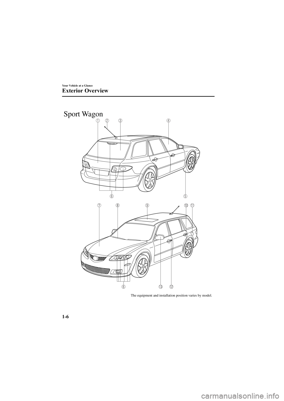 MAZDA MODEL 6 SPORT WAGON 2006 User Guide Black plate (12,1)
The equipment and installation position varies by model.
Sport Wagon
1-6
Your Vehicle at a Glance
Exterior Overview
Mazda6_8V40-EA-05L_Edition1 Page12
Monday, November 28 2005 6:9 P MAZDA MODEL 6 SPORT WAGON 2006 User Guide Black plate (12,1)
The equipment and installation position varies by model.
Sport Wagon
1-6
Your Vehicle at a Glance
Exterior Overview
Mazda6_8V40-EA-05L_Edition1 Page12
Monday, November 28 2005 6:9 P