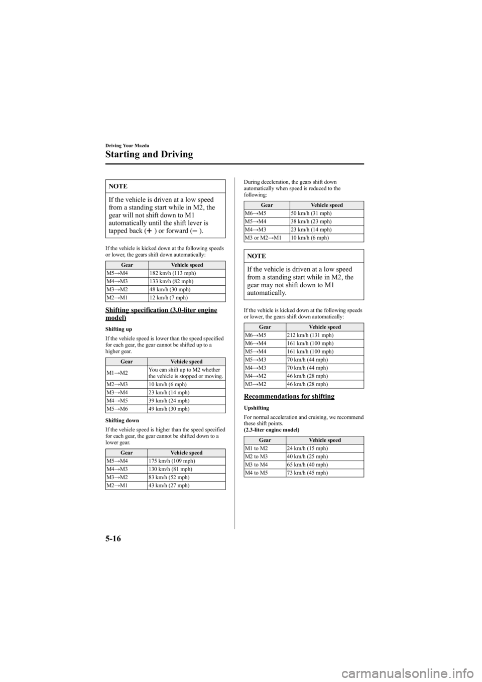MAZDA MODEL 6 SPORT WAGON 2006 Owners Manual Black plate (150,1)
NOTE
If the vehicle is driven at a low speed
from a standing start while in M2, the
gear will not shift down to M1
automatically until the shift lever is
tapped back (
) or forward MAZDA MODEL 6 SPORT WAGON 2006 Owners Manual Black plate (150,1)
NOTE
If the vehicle is driven at a low speed
from a standing start while in M2, the
gear will not shift down to M1
automatically until the shift lever is
tapped back (
) or forward