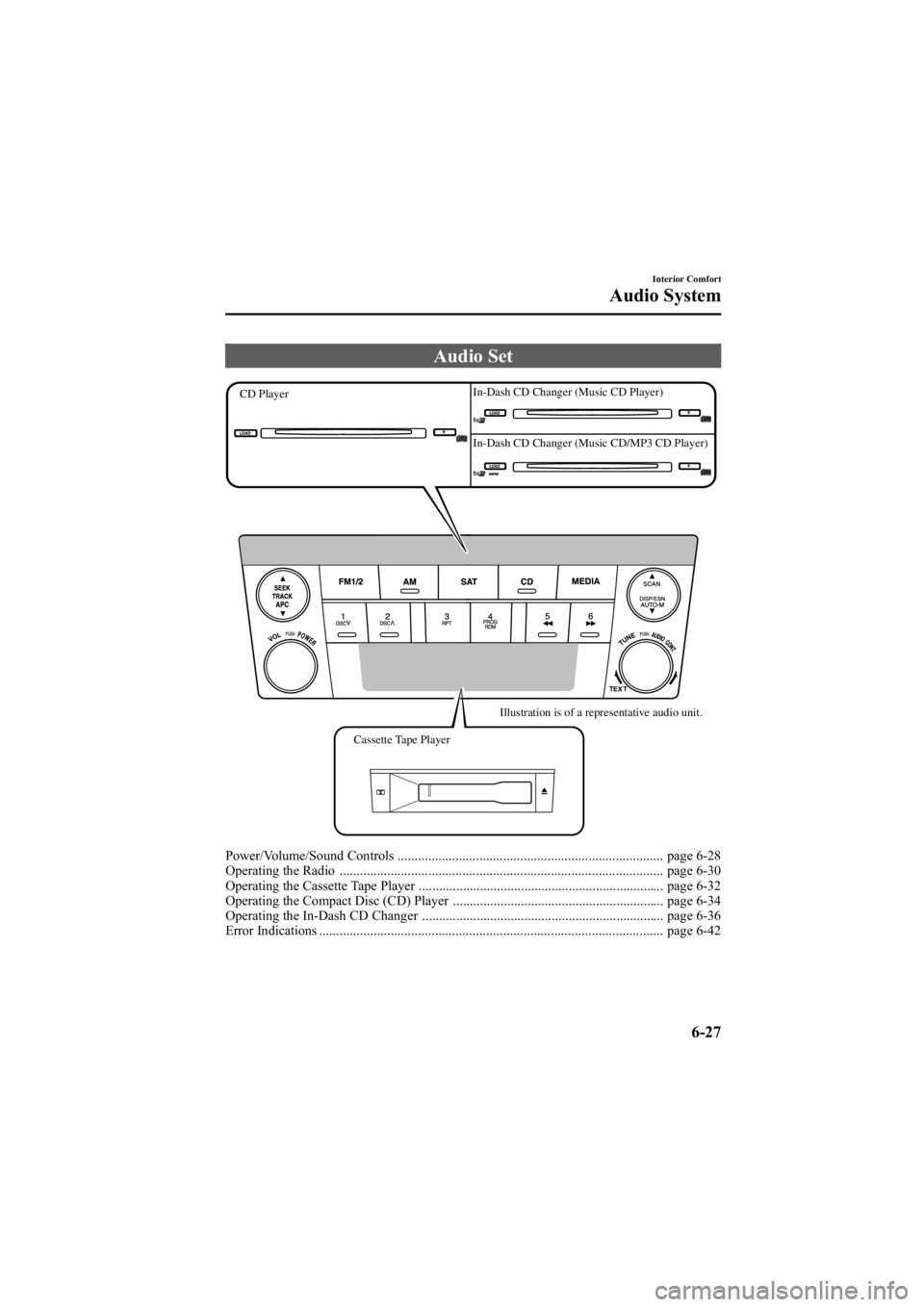 MAZDA MODEL 6 SPORT WAGON 2006 Owners Manual Black plate (213,1)
Audio Set
Illustration is of a representative audio unit.
Cassette Tape Player In-Dash CD Changer (Music CD Player)
In-Dash CD Changer (Music CD/MP3 CD Player)
CD Player
Power/Volu MAZDA MODEL 6 SPORT WAGON 2006 Owners Manual Black plate (213,1)
Audio Set
Illustration is of a representative audio unit.
Cassette Tape Player In-Dash CD Changer (Music CD Player)
In-Dash CD Changer (Music CD/MP3 CD Player)
CD Player
Power/Volu